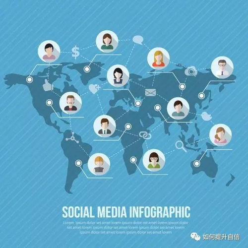 在贛州，如何利用網(wǎng)絡(luò)技術(shù)服務(wù)高效建立社交圈 20條實(shí)用技巧